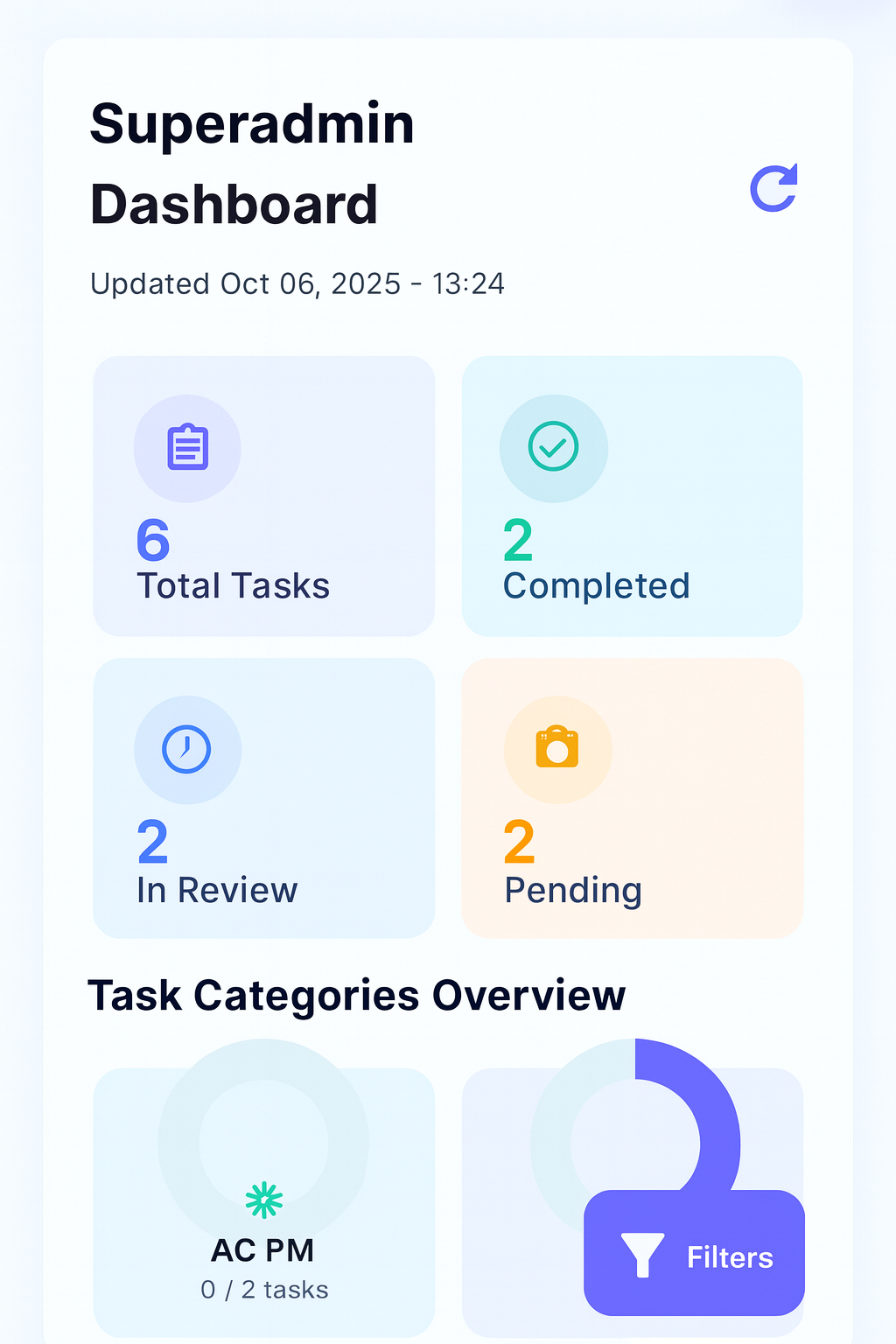 Industrial production monitoring and OEE analytics dashboard